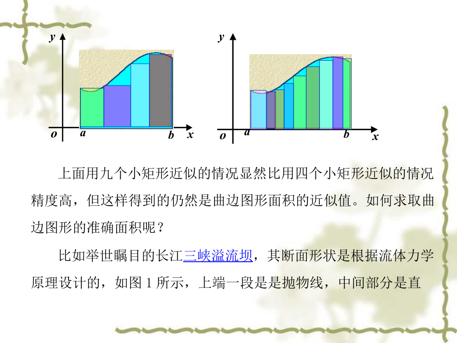 数学分析完整版本课件.ppt_第3页