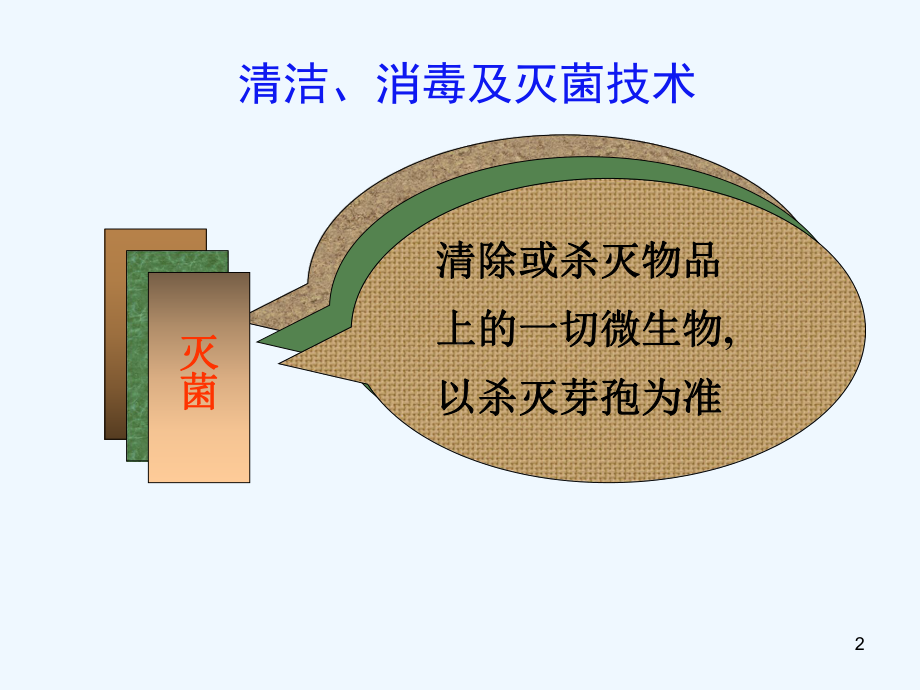 手术室消毒与灭菌技术介绍姜天保课件.ppt_第2页