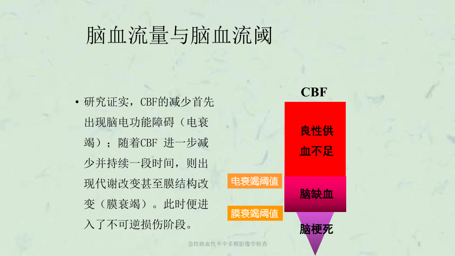 急性缺血性卒中多模影像学检查课件.ppt_第3页