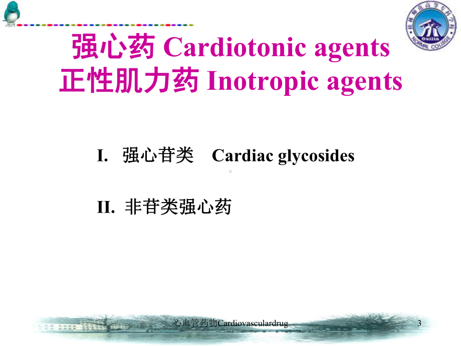 心血管药物Cardiovasculardrug课件.ppt_第3页