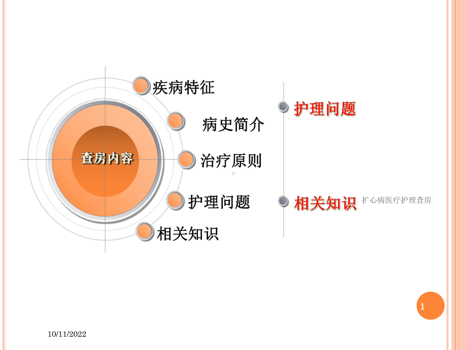 扩心病医疗护理查房培训课件.ppt_第1页