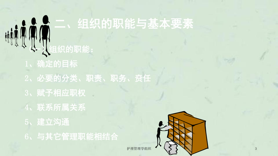 护理管理学组织课件.ppt_第3页