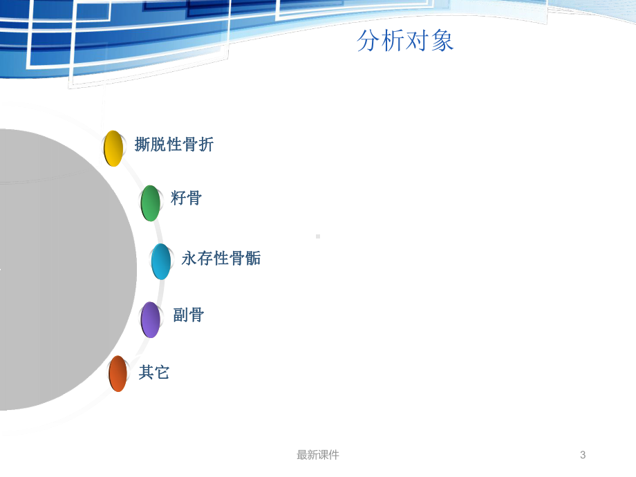 常见变异与撕脱骨折的影像学鉴别课件.ppt_第3页