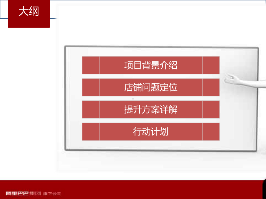 服饰公司诊断方案.ppt_第1页