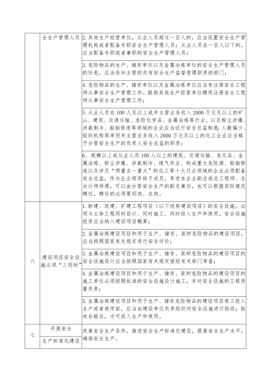 （汇编）企业安全生产主体责任清单参考模板范本.docx_第2页