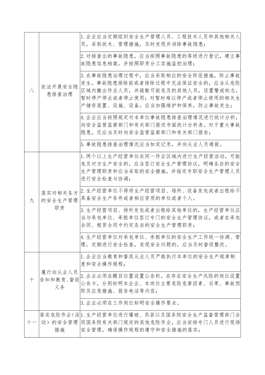 （汇编）企业安全生产主体责任清单参考模板范本.docx_第3页