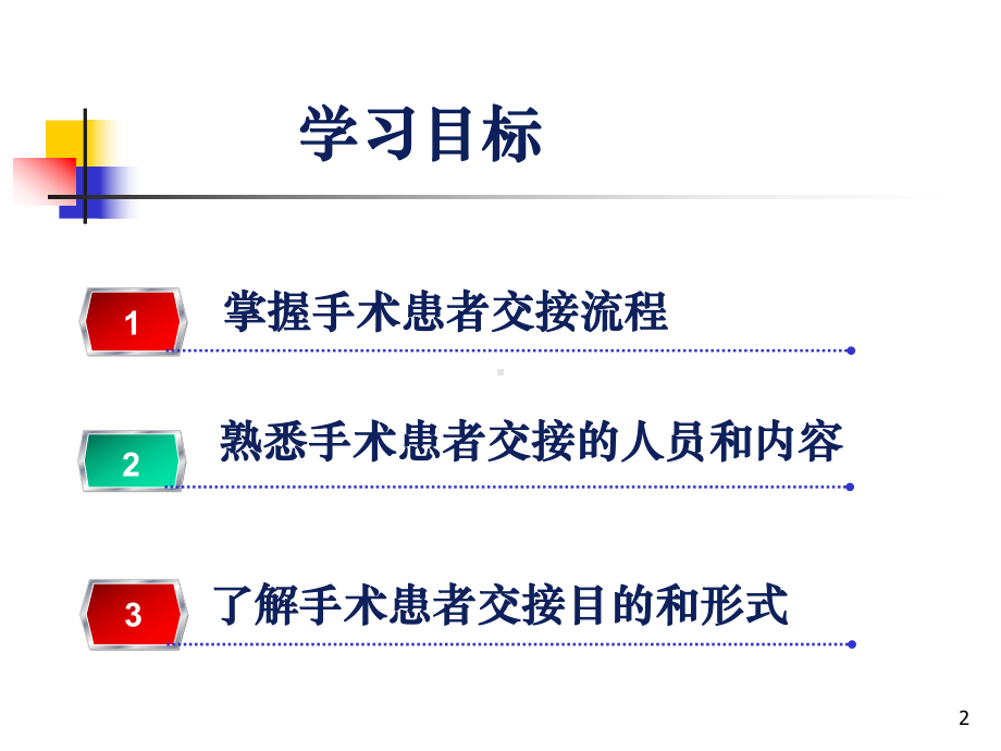 手术病人术前术后交接流程课件.ppt_第2页