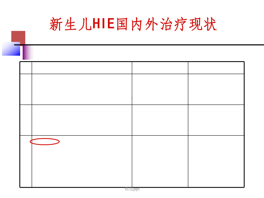 新生儿脑损伤的亚低温治疗课件-2.ppt_第2页