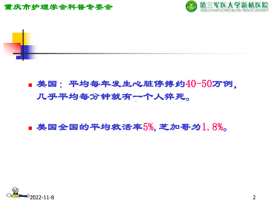 徒手心肺复苏讲解课件.ppt_第2页