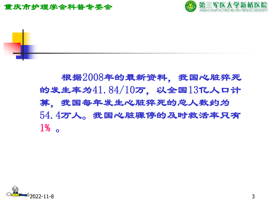 徒手心肺复苏讲解课件.ppt_第3页