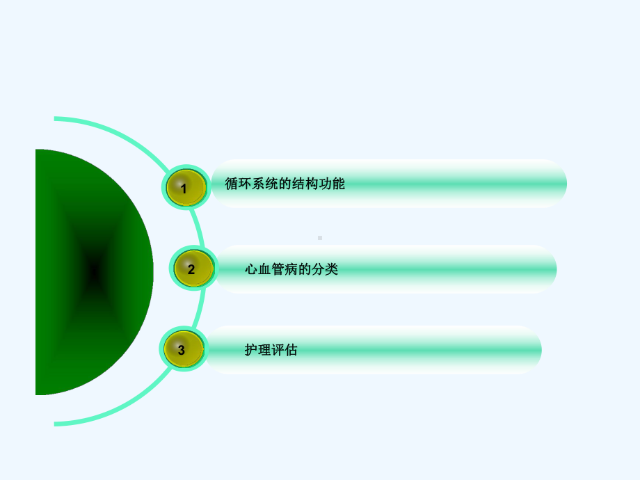 循环系统常见症状体征护理课件.ppt_第3页