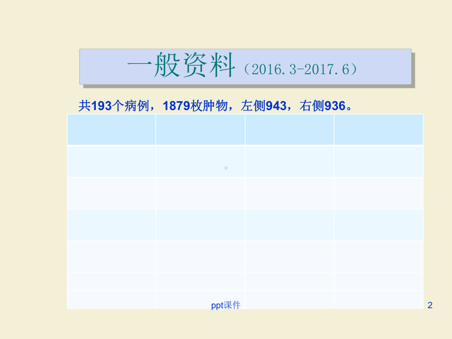 微波消融技术在乳腺外科的应用-课件.ppt_第2页