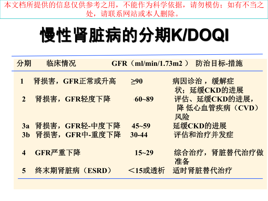 慢性肾衰竭小讲课主题讲座培训课件.ppt_第3页