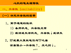 心肌的电生理特性-课件.ppt