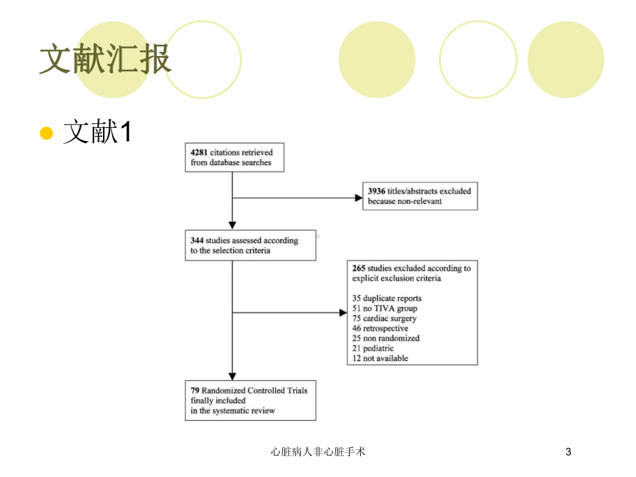 心脏病人非心脏手术培训课件.ppt_第3页