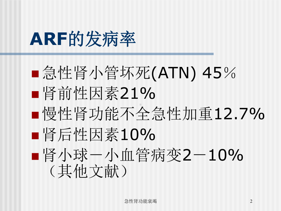 急性肾功能衰竭培训课件.ppt_第2页