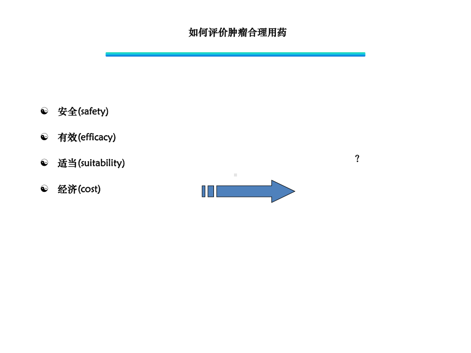 抗肿瘤药物合理应用课件.ppt_第3页