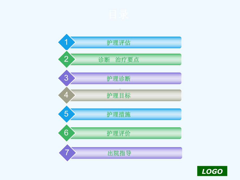 左髋关节置换术护理查房课件.ppt_第2页