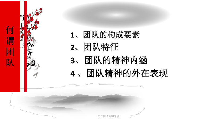 护理团队精神建设课件.ppt_第3页