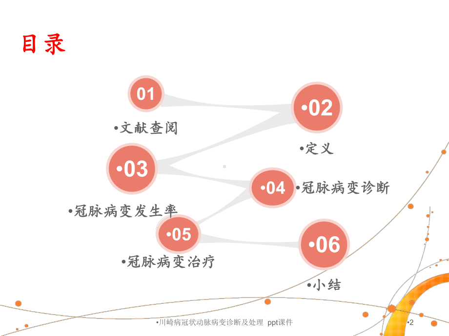 川崎病冠状动脉病变诊断及处理-课件.ppt_第2页