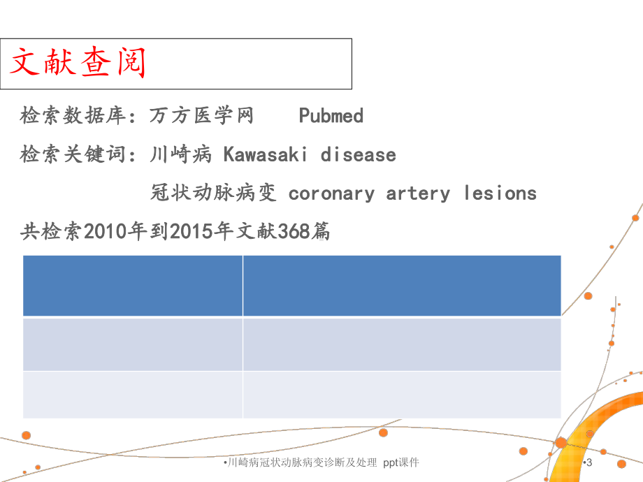 川崎病冠状动脉病变诊断及处理-课件.ppt_第3页