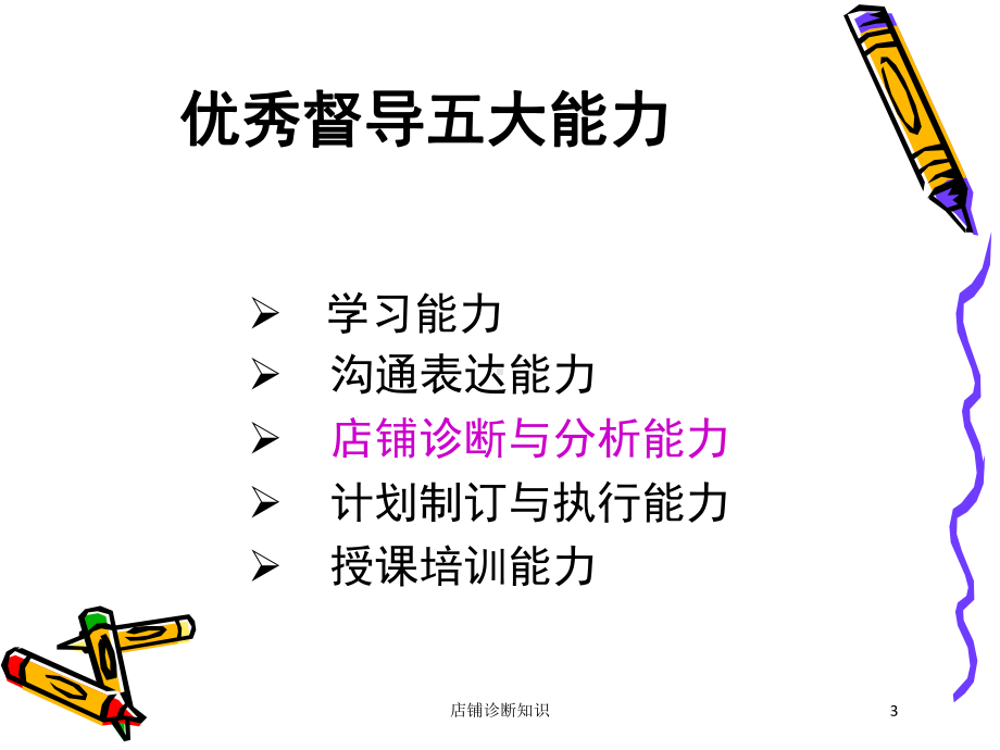 店铺诊断知识培训课件.ppt_第3页