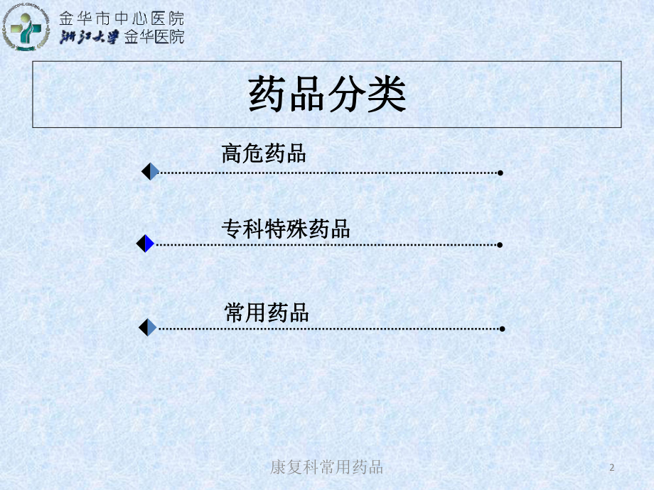 康复科常用药品培训课件.ppt_第2页