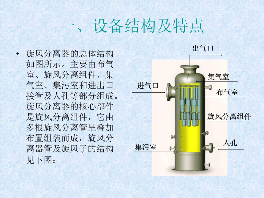 旋风分离器原理和结构课件.ppt_第3页