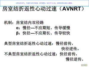 房室结房室折返性心动过速机制和心电图特点课件.ppt