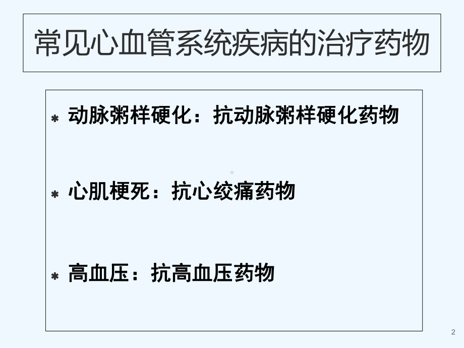 心血管系统疾病常用药物课件.ppt_第2页