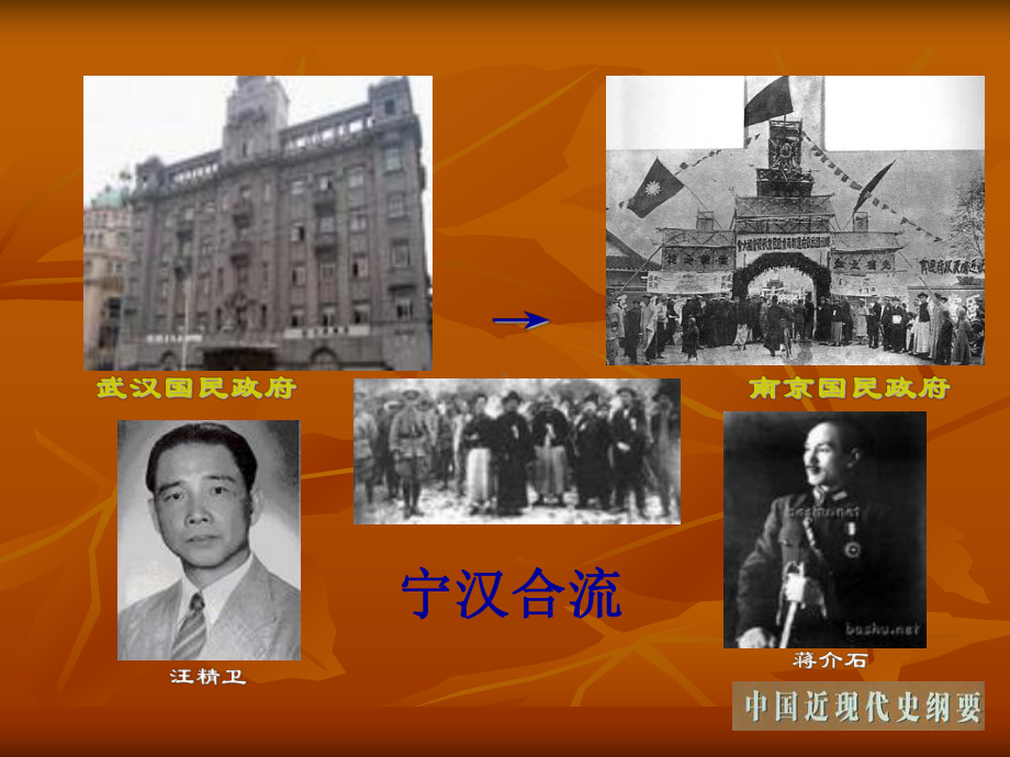 中国近现代史纲要中国革命的新道路学习培训课件.ppt_第3页