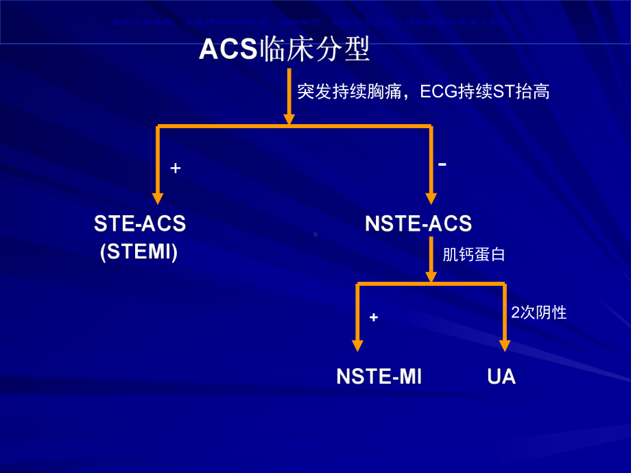 急性冠脉综合征ACS课件.ppt_第2页