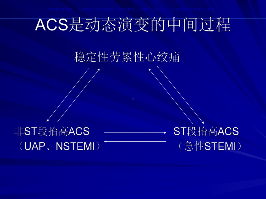 急性冠脉综合征ACS课件.ppt_第3页