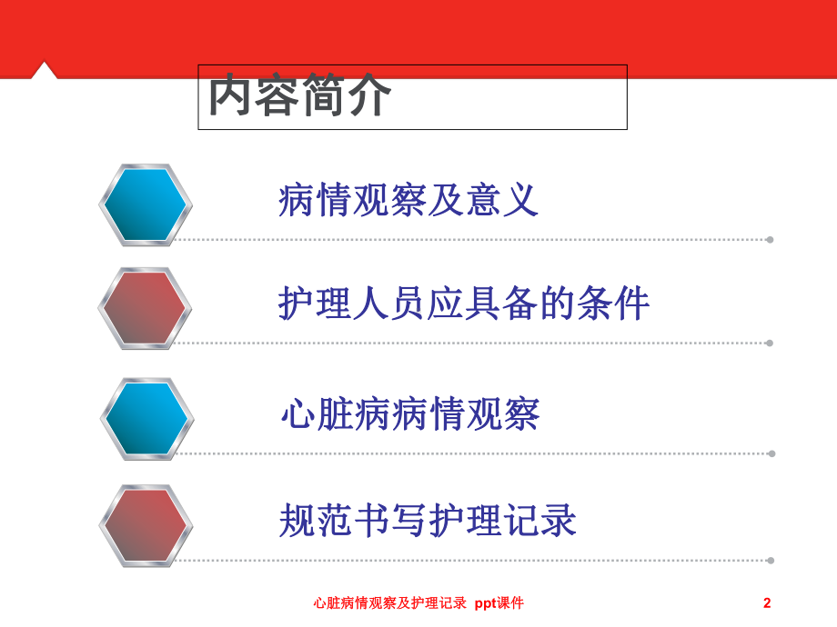 心脏病情观察及护理记录-课件.ppt_第2页