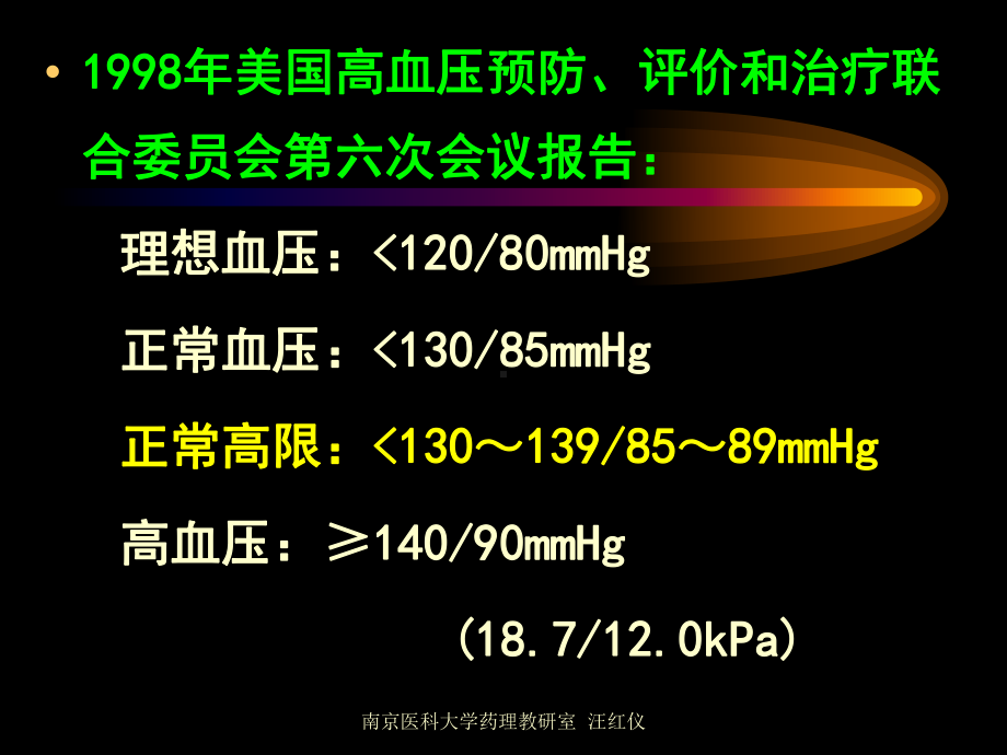 抗高血压药1课件.pptx_第2页