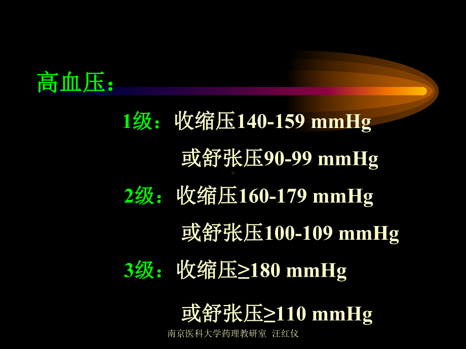 抗高血压药1课件.pptx_第3页