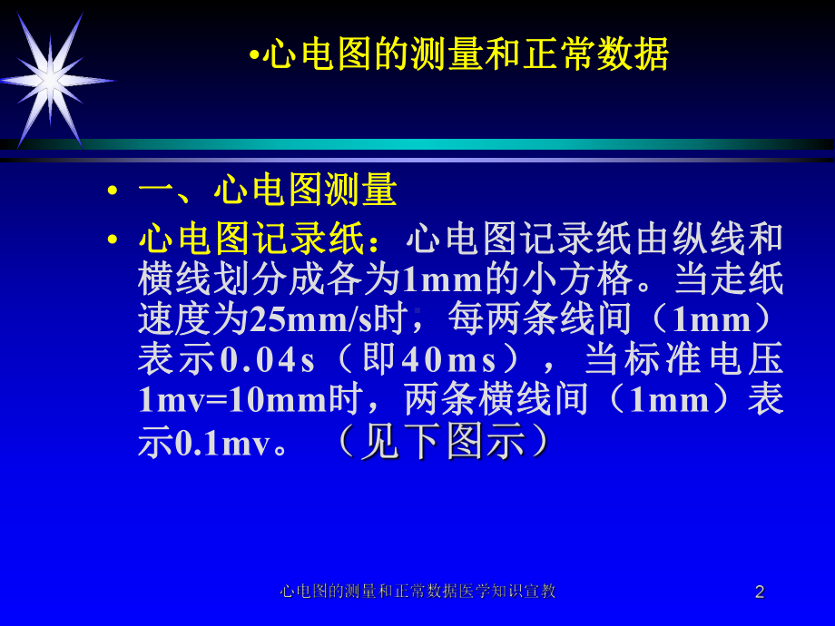 心电图的测量和正常数据医学知识宣教培训课件.ppt_第2页