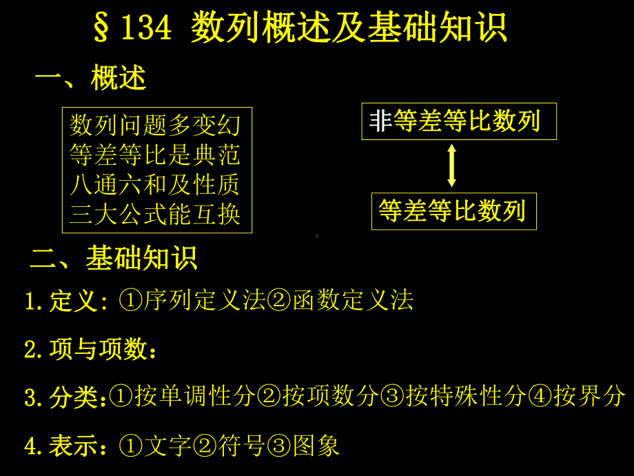 数列概述及基础知识课件.ppt_第1页