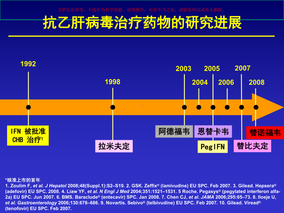 慢性乙型肝炎防治指南解读医学知识讲座培训课件.ppt_第2页