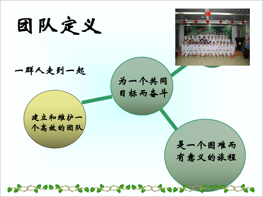 护理团队与文化建设课件.pptx_第3页