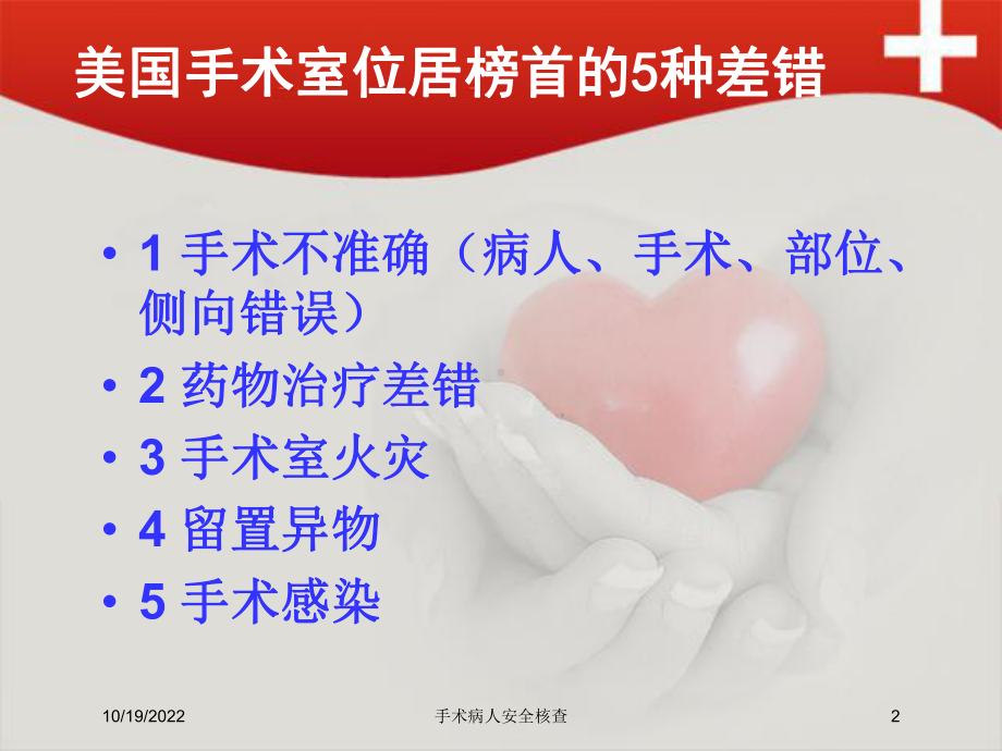 手术病人安全核查培训课件.ppt_第2页