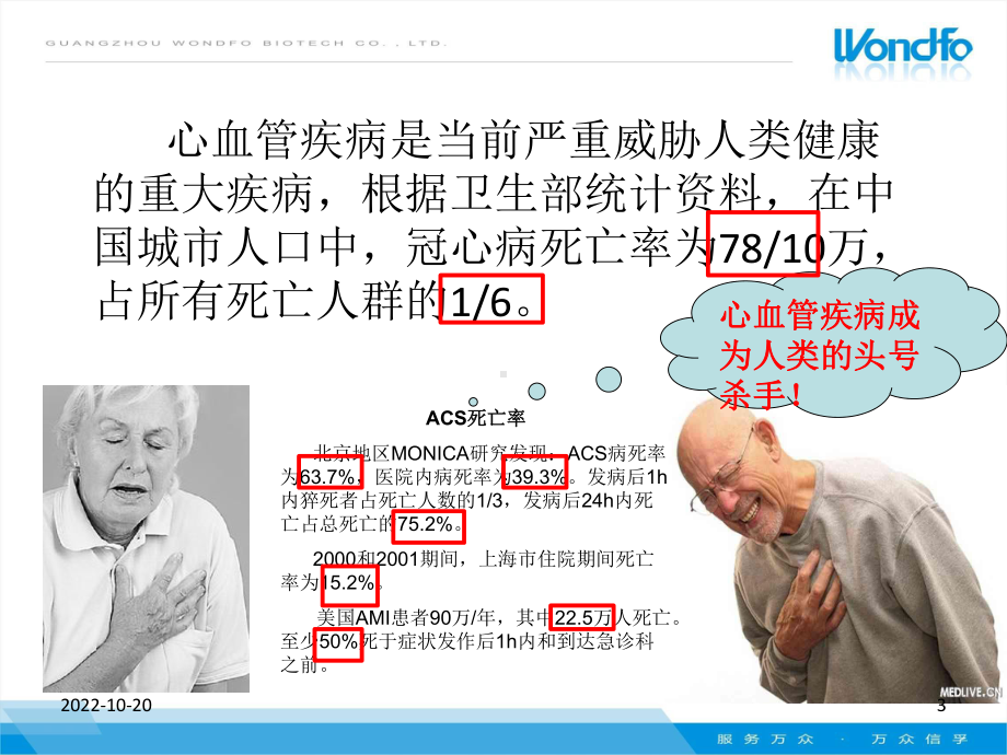 心脏标志物在临床上的联合应用数值参考课件.ppt_第3页