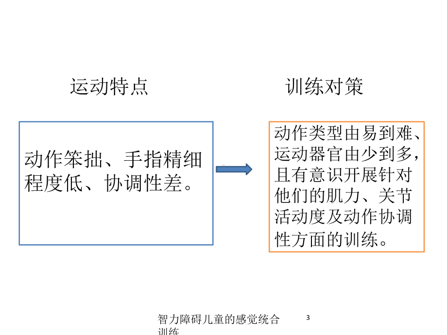 智力障碍儿童的感觉统合训练培训课件.ppt_第3页