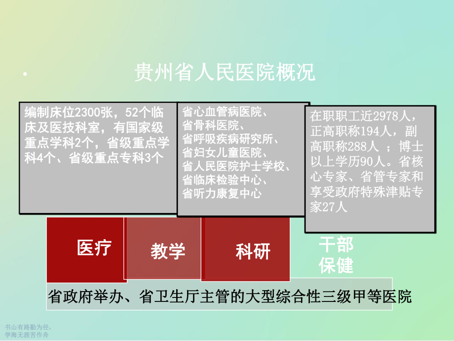 某人民医院开展护理品管圈成效汇报课件.ppt_第2页