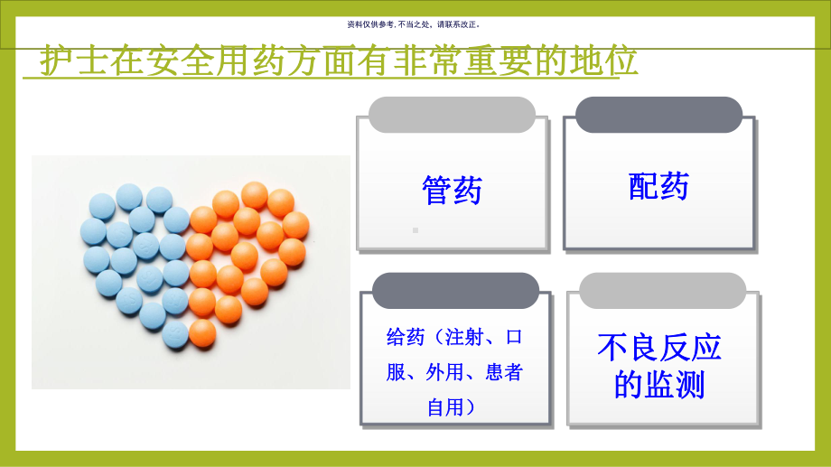 护理用药安全和管理课件.ppt_第3页