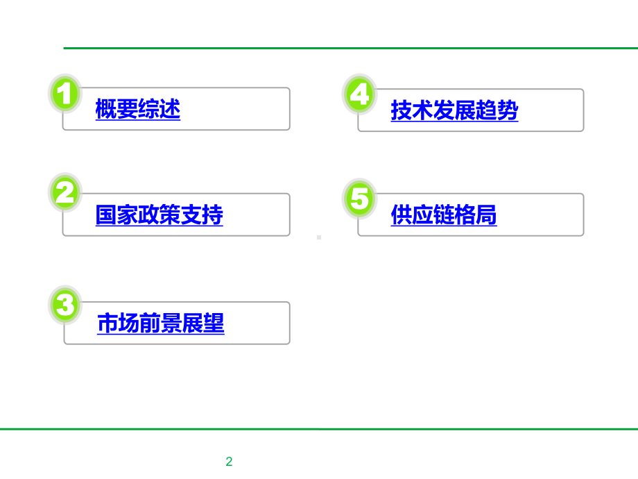 新能源汽车市场分析报告1课件.pptx_第2页