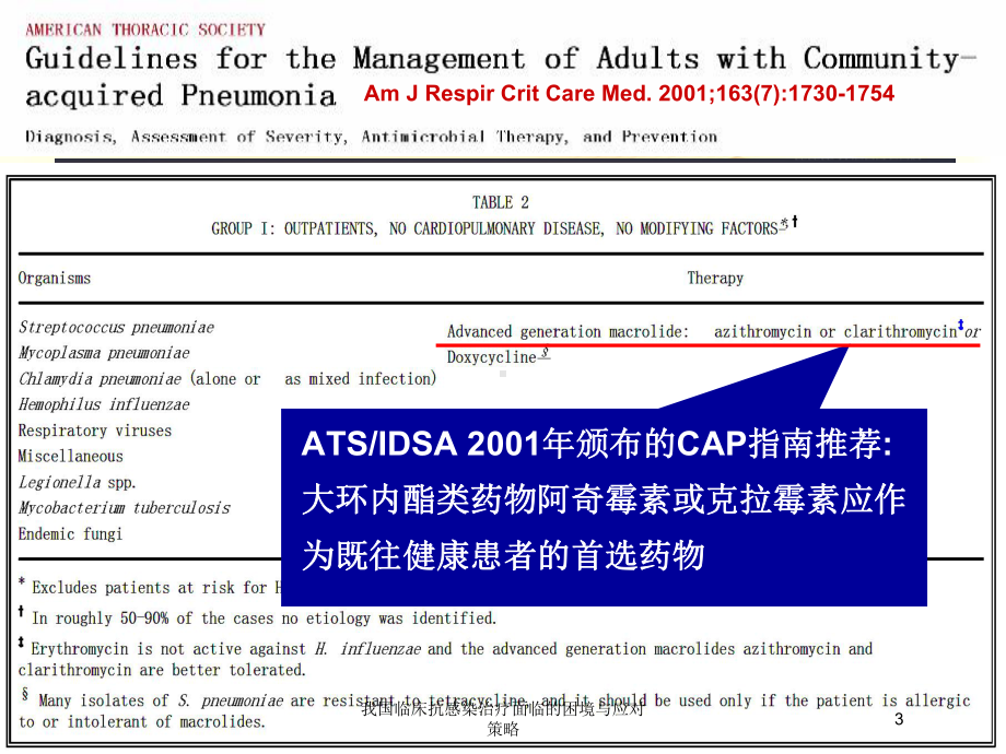 我国临床抗感染治疗面临的困境与应对策略培训课件.ppt_第3页