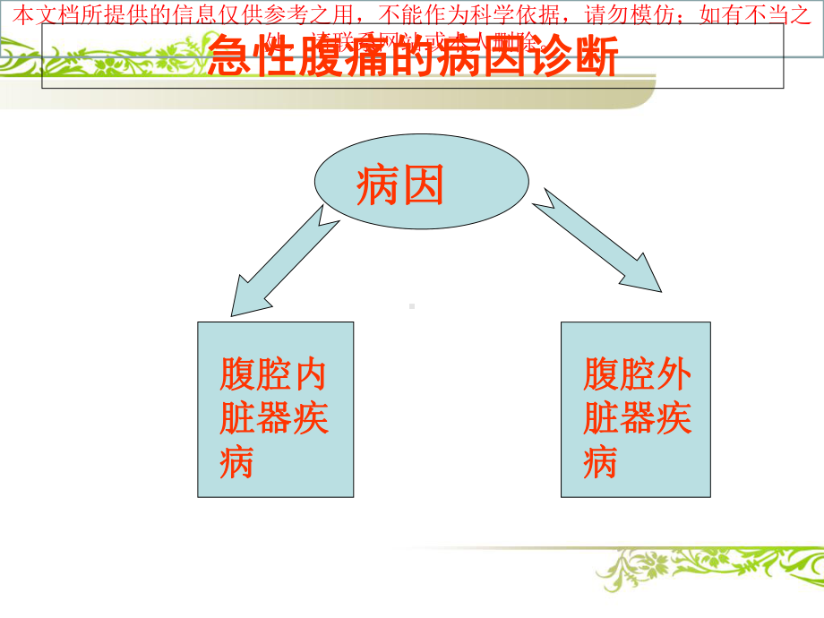 急性腹痛专业知识宣贯培训课件.ppt_第3页