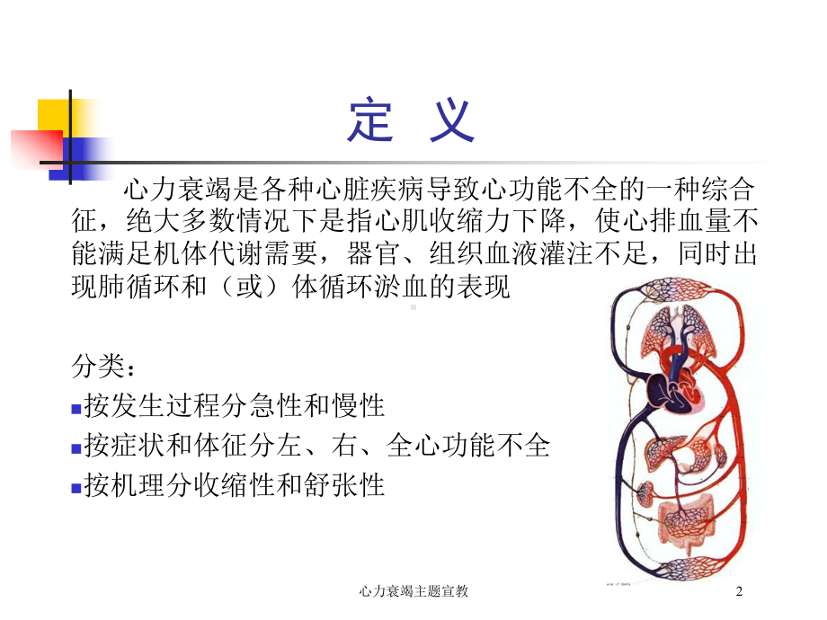 心力衰竭主题宣教培训课件.ppt_第2页