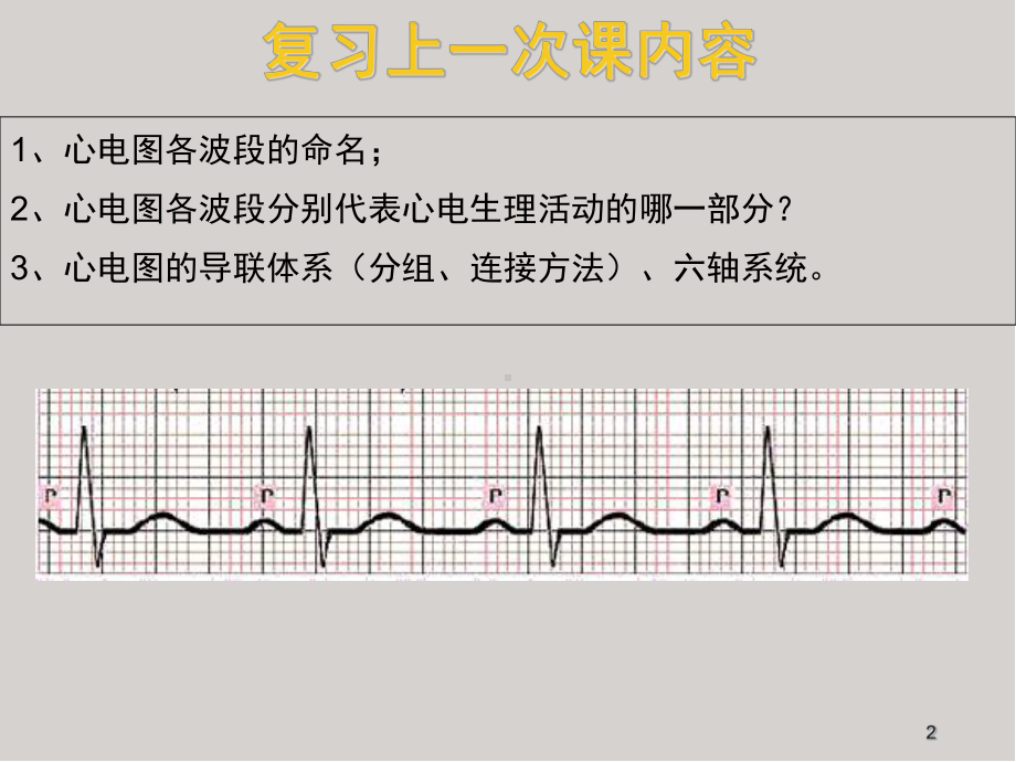 常规心电图的波形和测量示意图精选课件.pptx_第2页